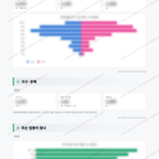 명정동 명정동_맛보기_2.png