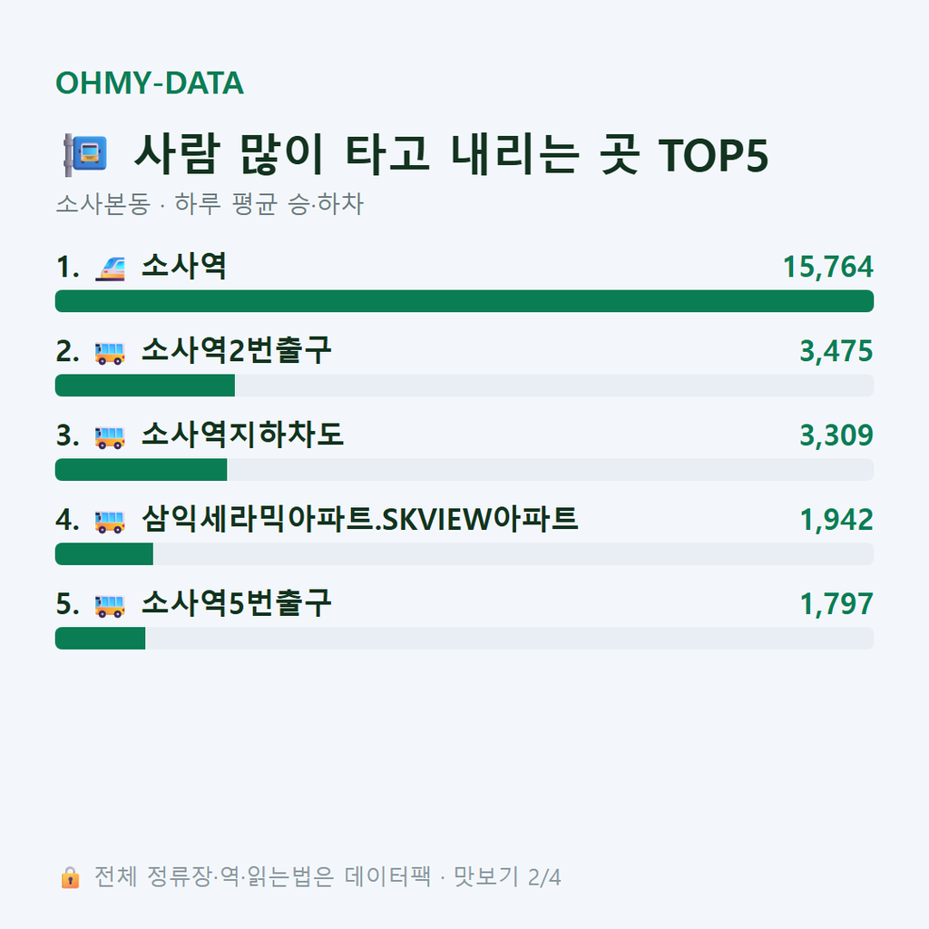 소사본동 맛보기