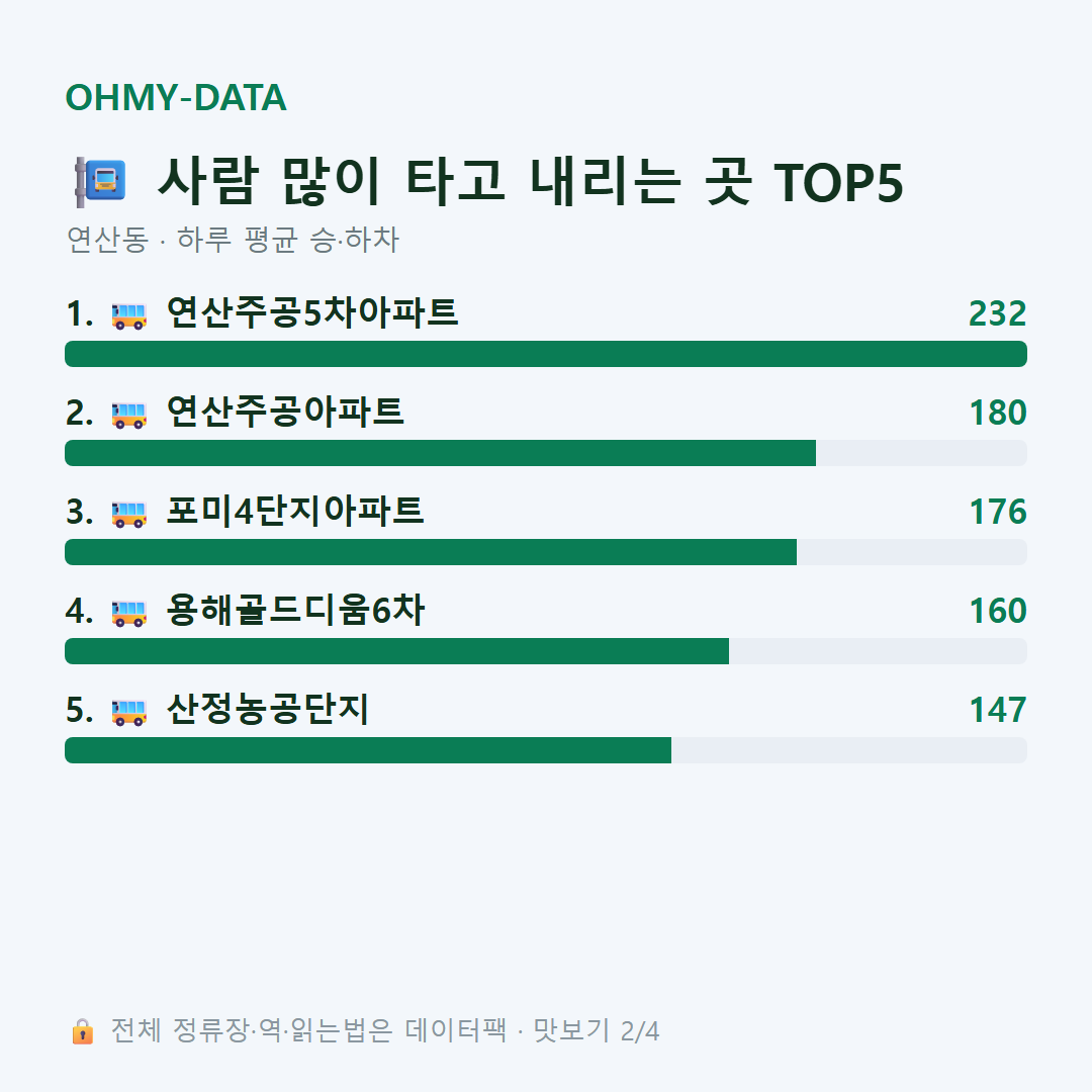 연산동 맛보기