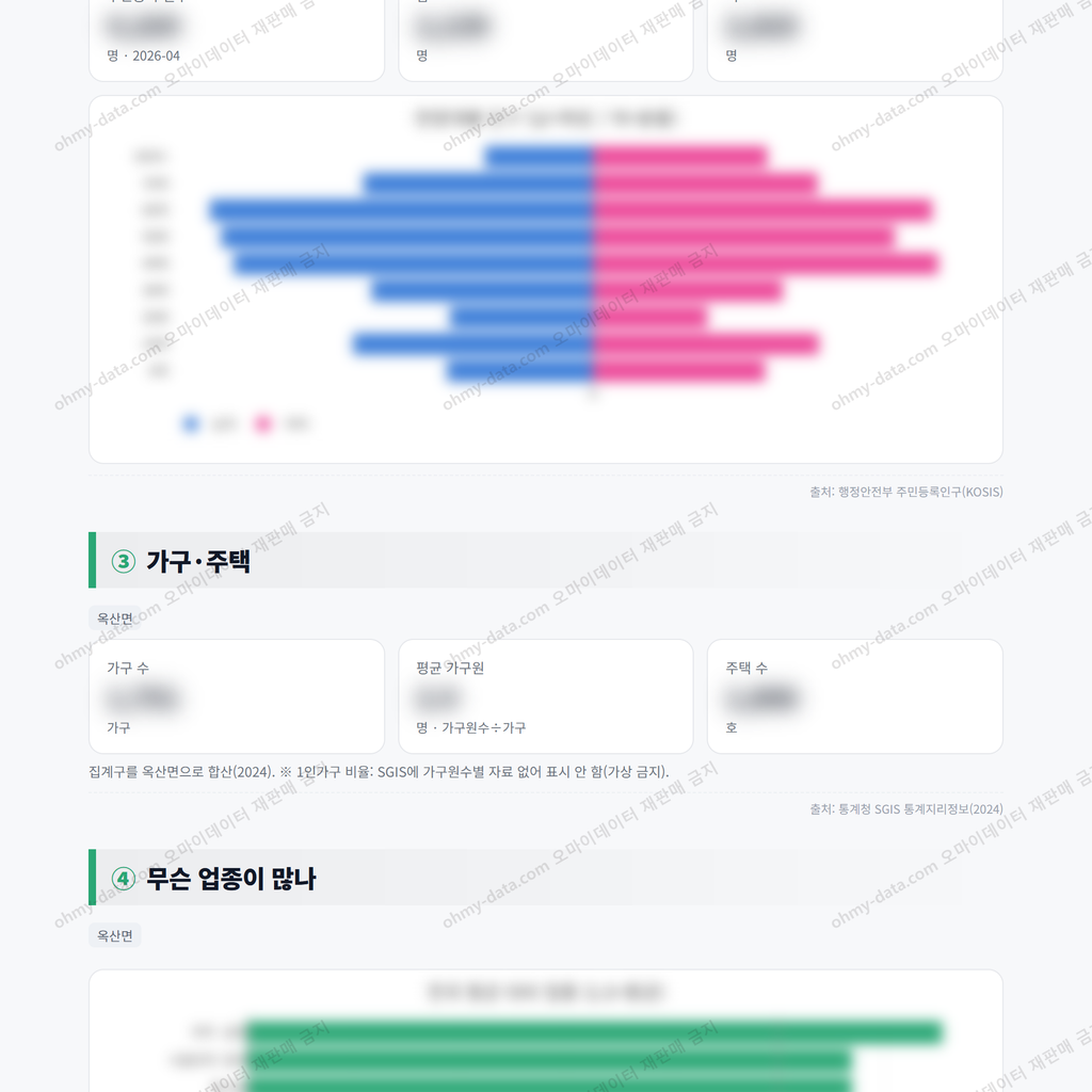 옥산면 옥산면_맛보기_2.png