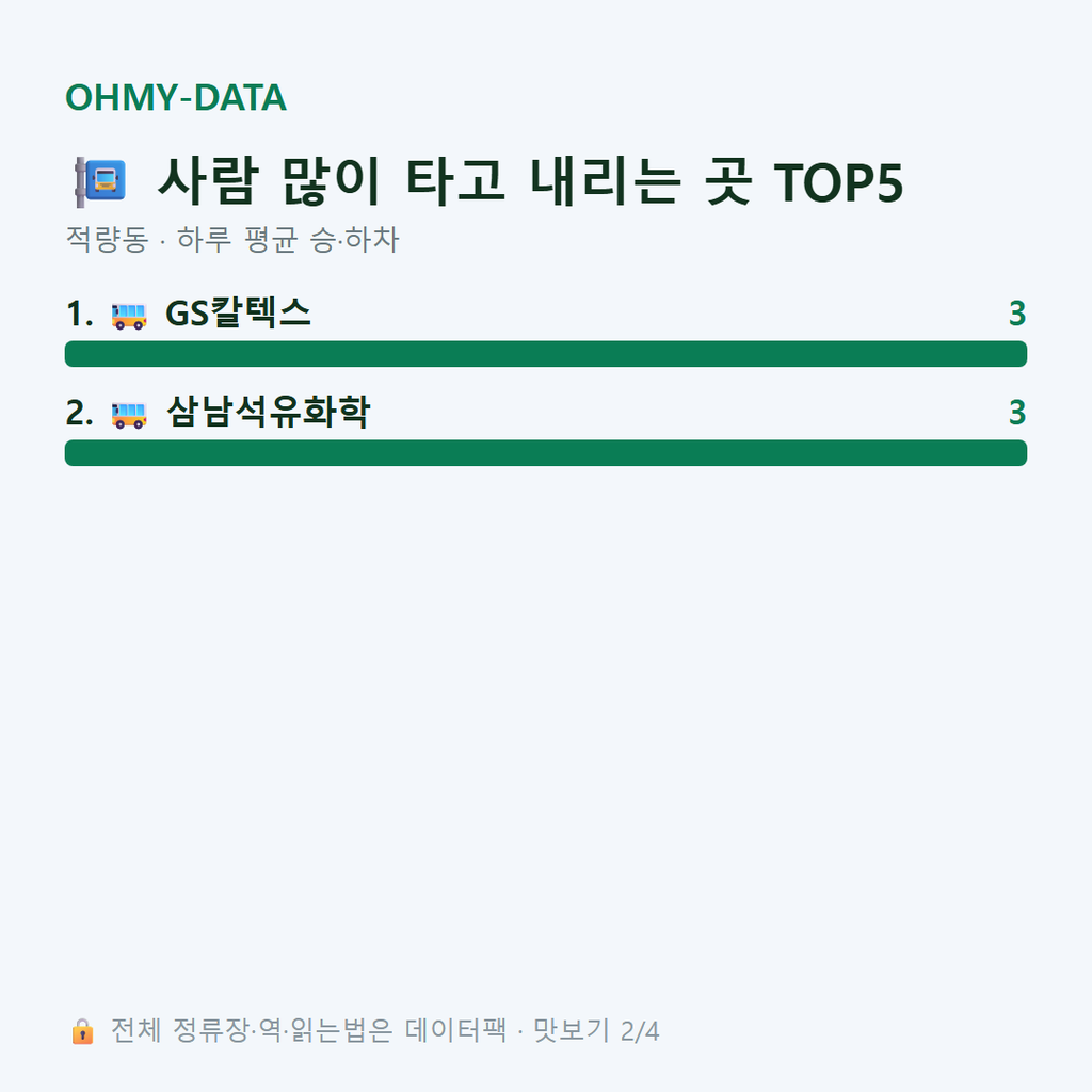 적량동 맛보기