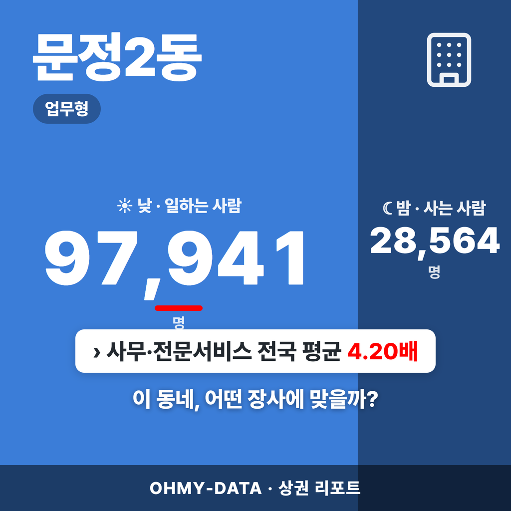 문정2동 문정2동_표지.png