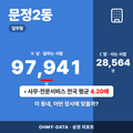 문정2동 문정2동_표지.png