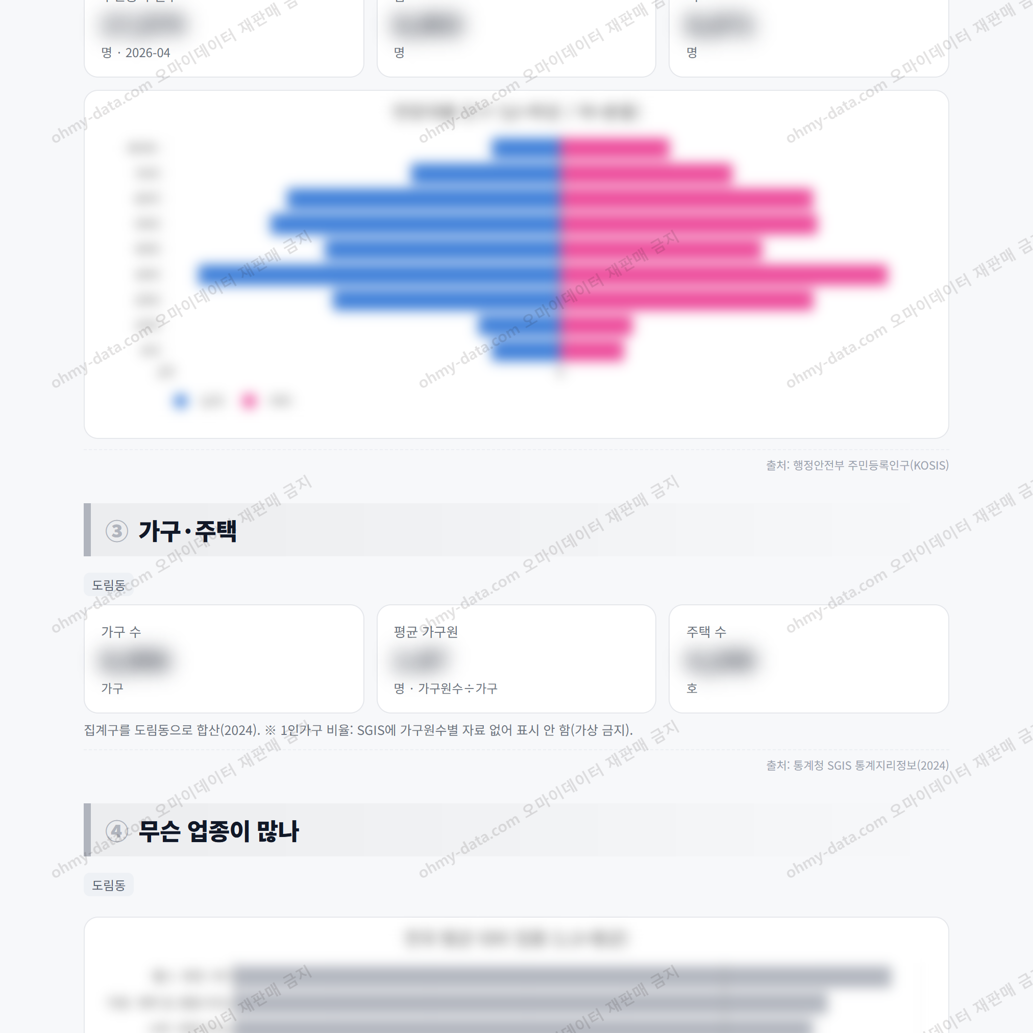 도림동 도림동_맛보기_2.png