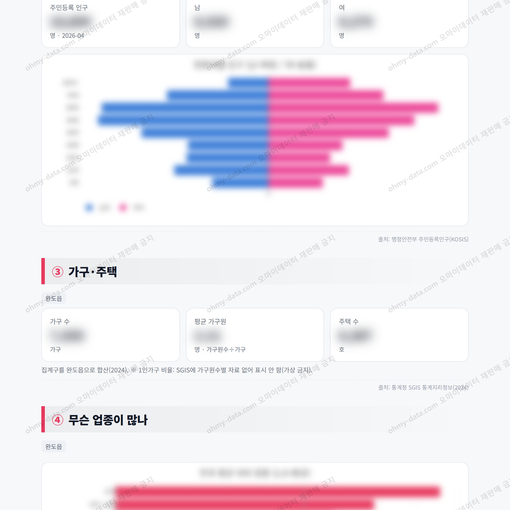완도읍 완도읍_맛보기_2.png