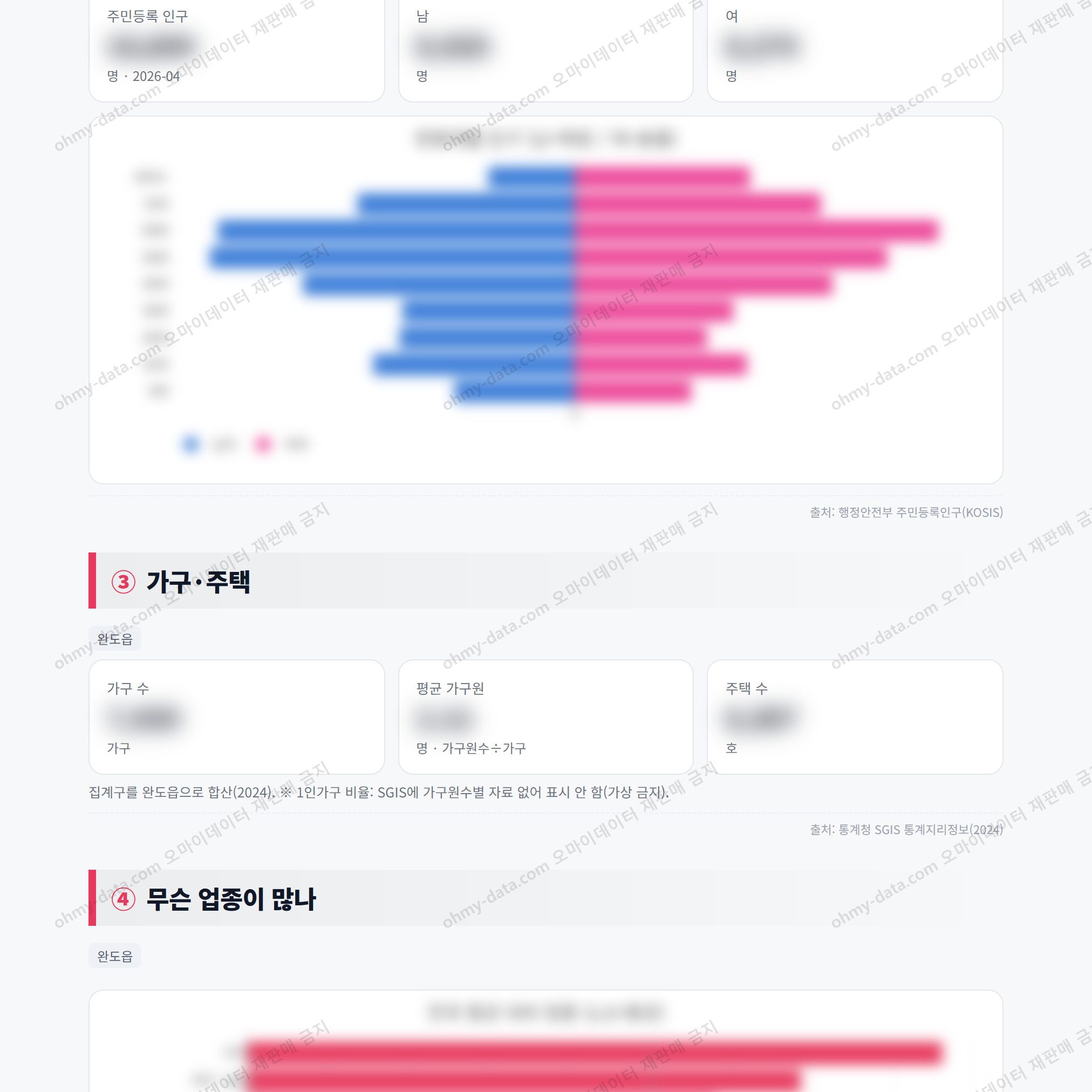 완도읍 완도읍_맛보기_2.png