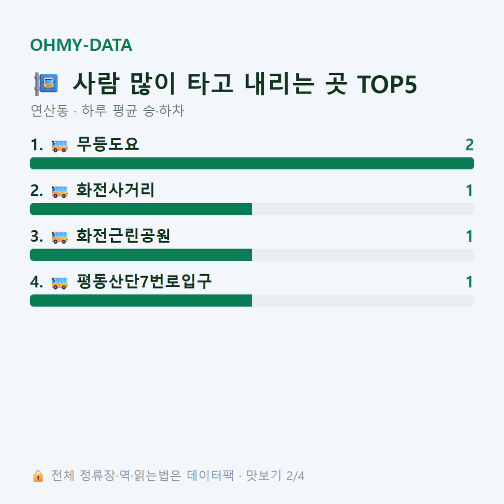 연산동 맛보기