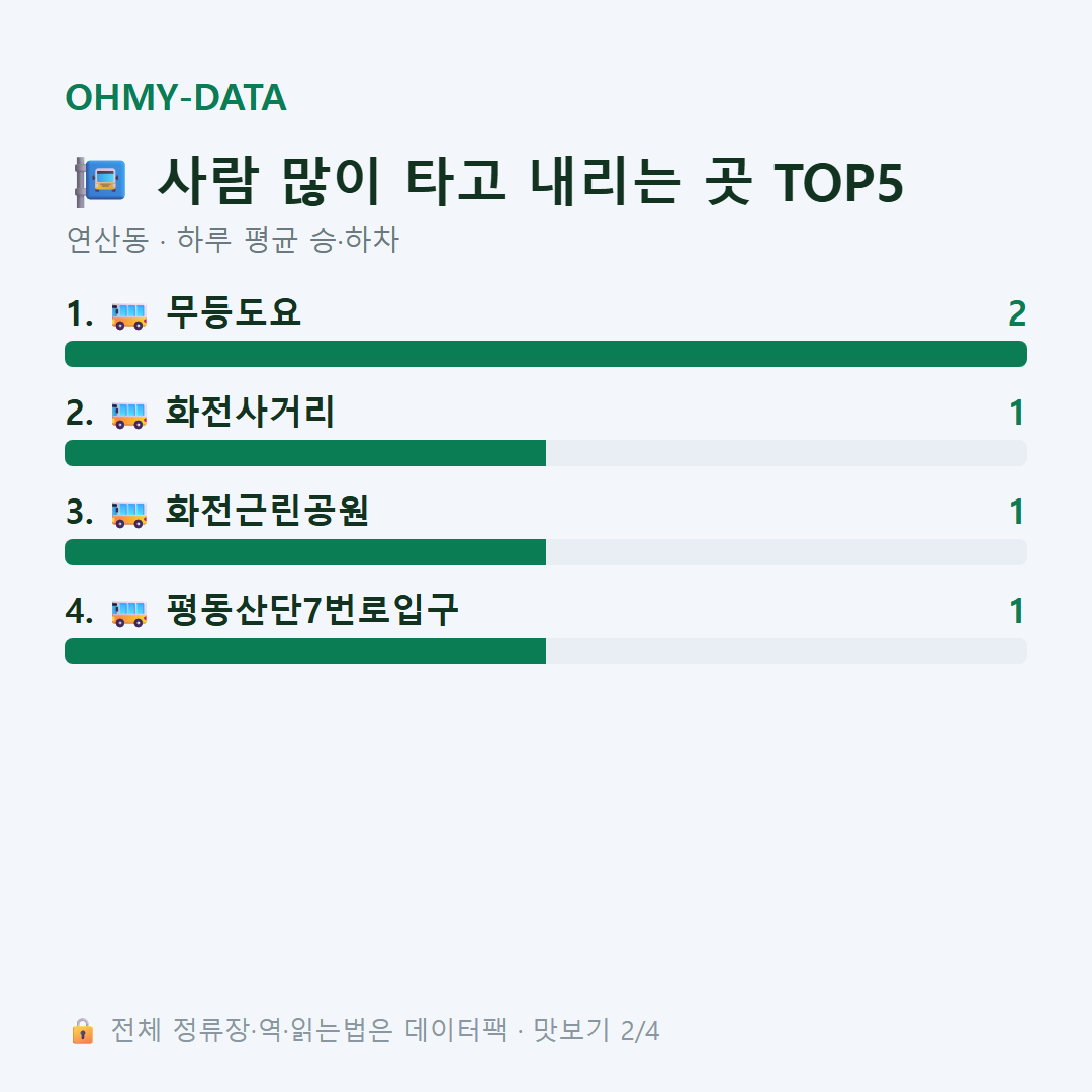 연산동 맛보기