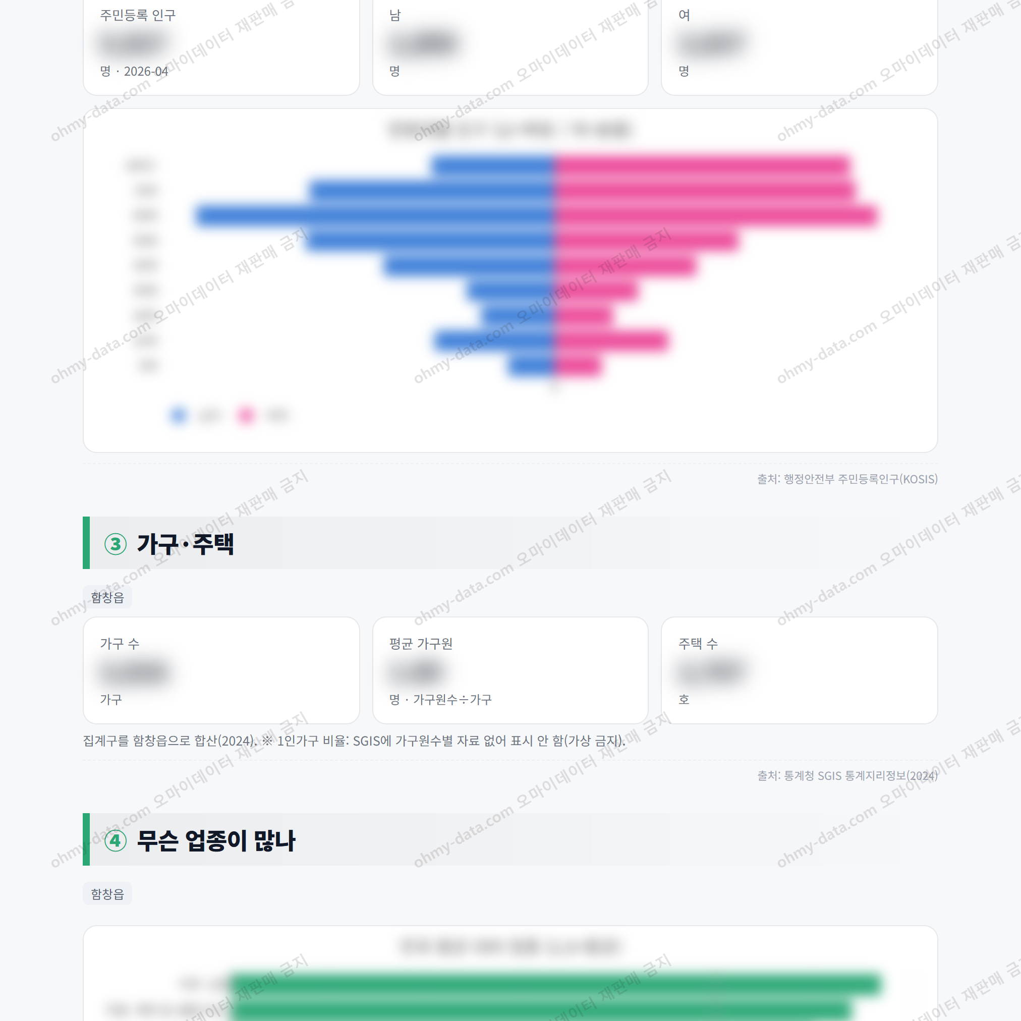 함창읍 함창읍_맛보기_2.png