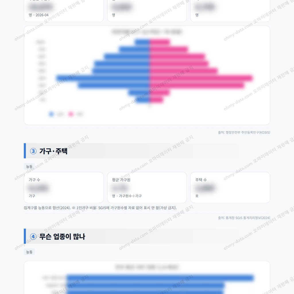 능동 능동_맛보기_2.png