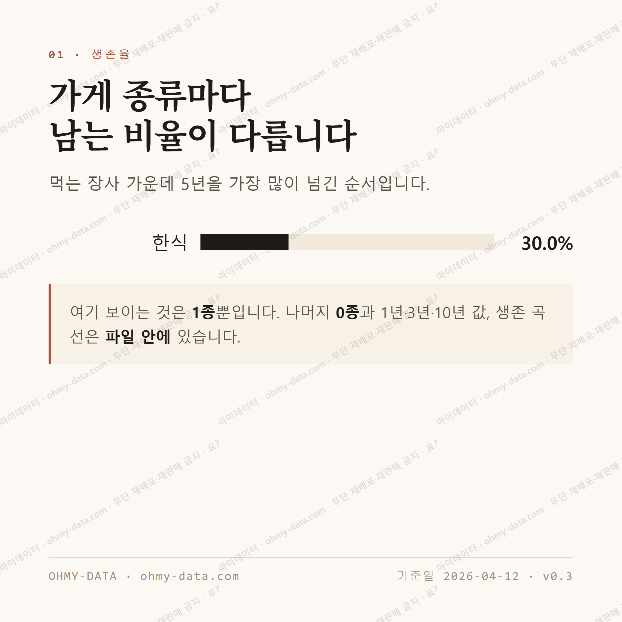 남주동 맛보기 2
