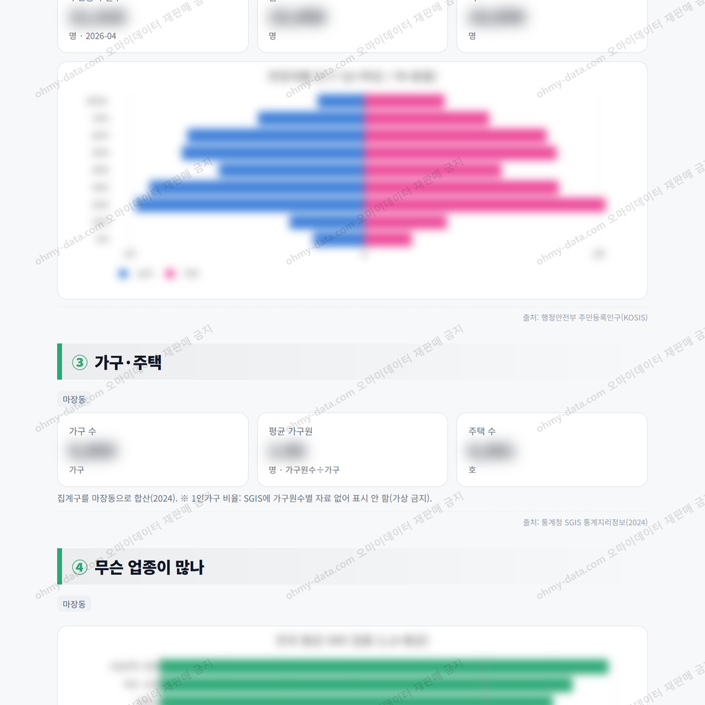 마장동 마장동_맛보기_2.png