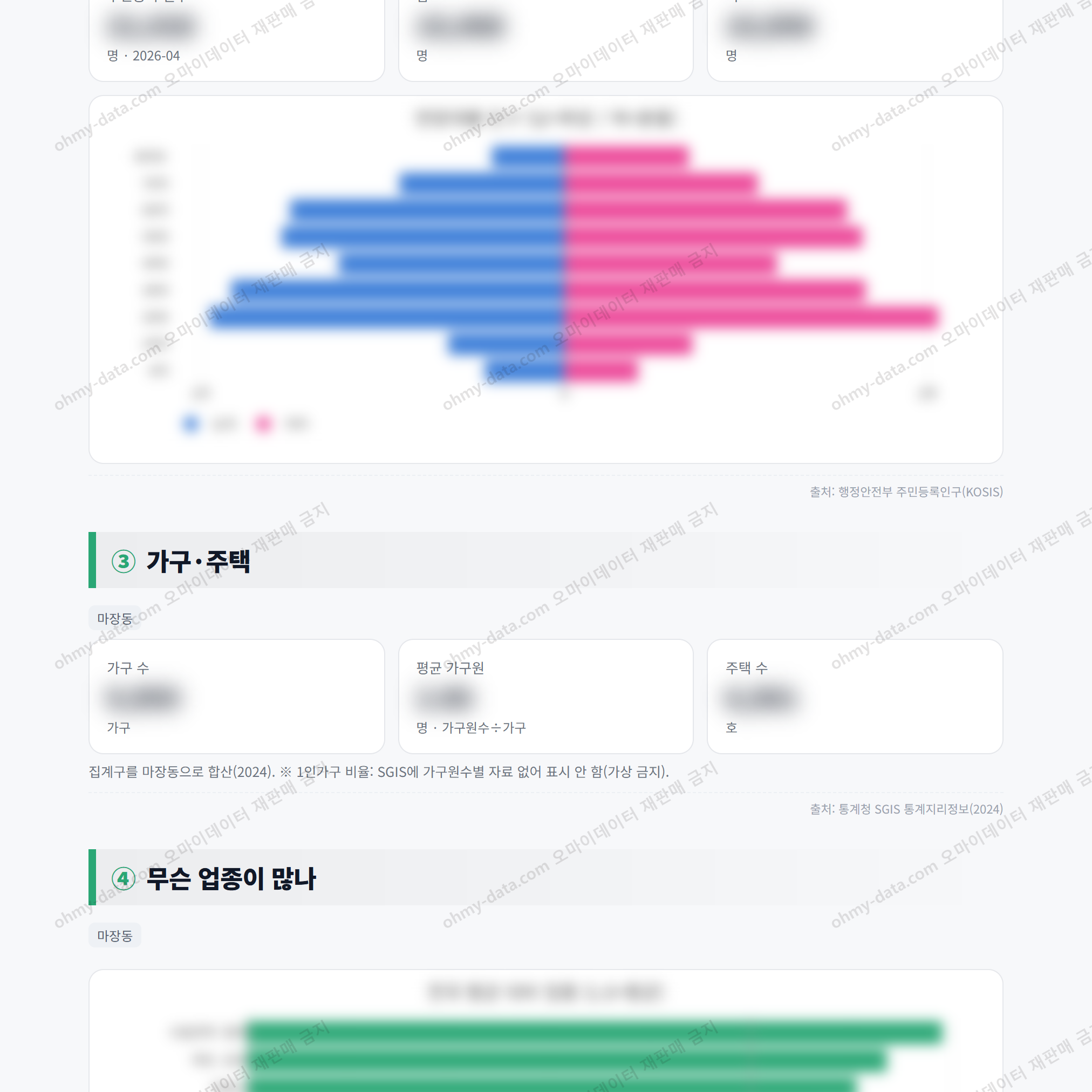 마장동 마장동_맛보기_2.png