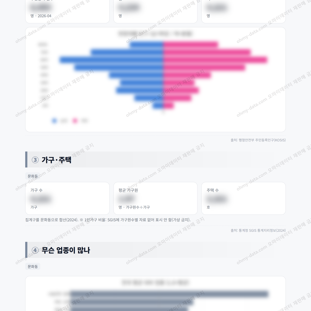 문화동 문화동_맛보기_2.png