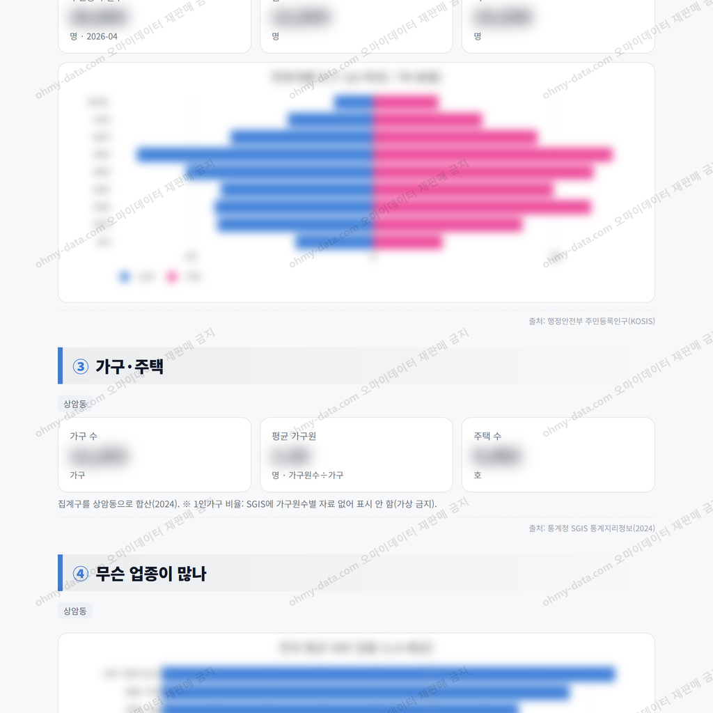상암동 상암동_맛보기_2.png
