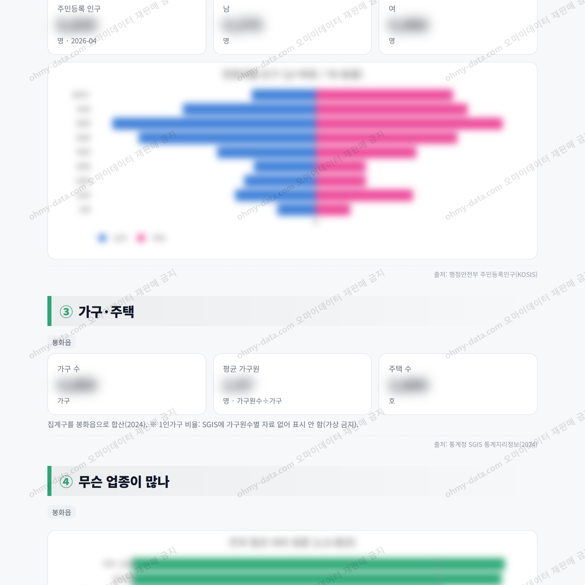 봉화읍 봉화읍_맛보기_2.png