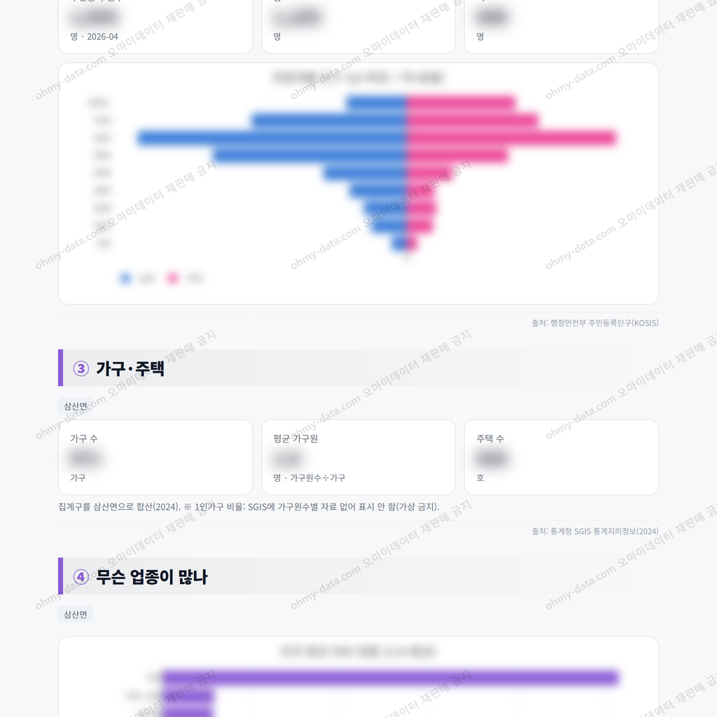 삼산면 삼산면_맛보기_2.png