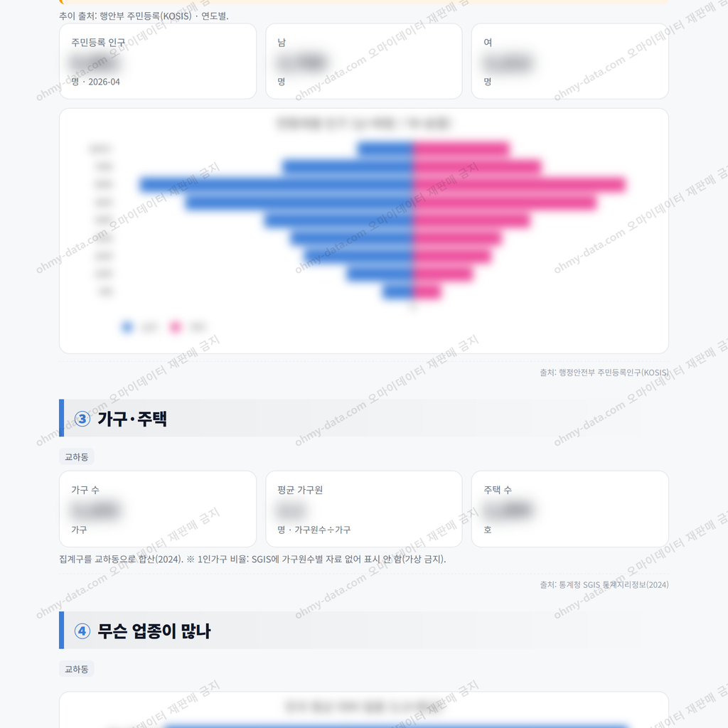 교하동 교하동_맛보기_2.png