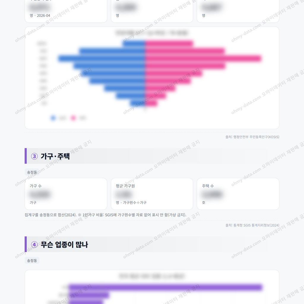 송정동 송정동_맛보기_2.png