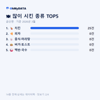 금산면 맛보기 2/4
