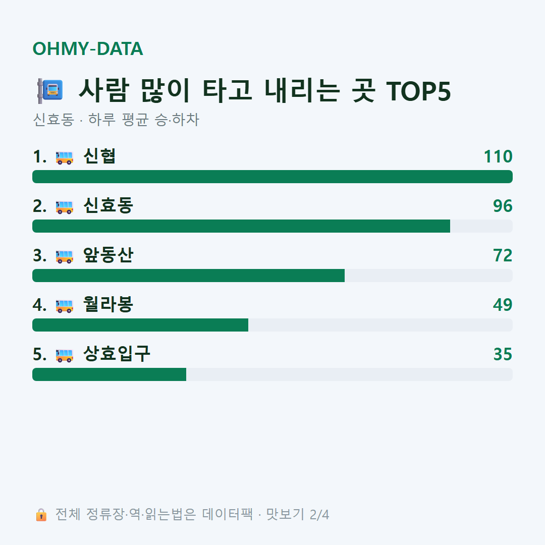 신효동 맛보기