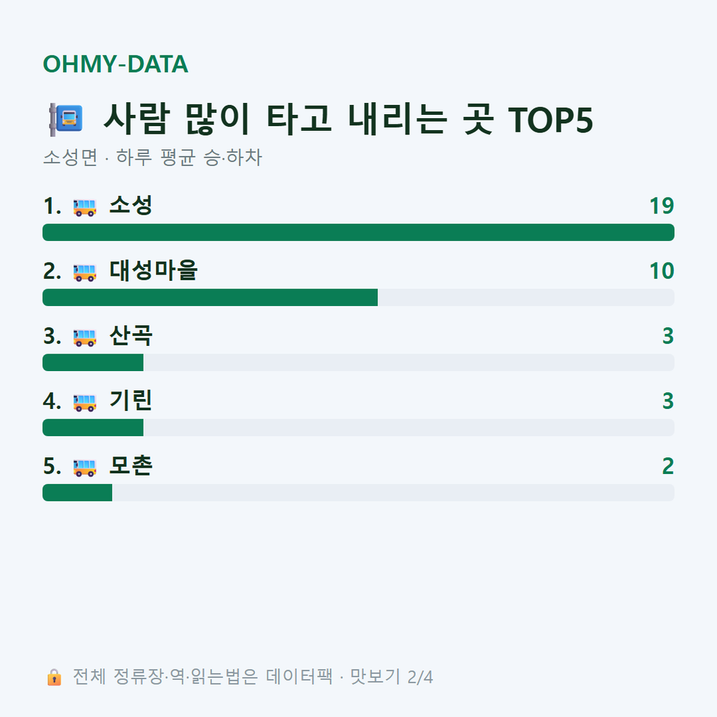 소성면 맛보기