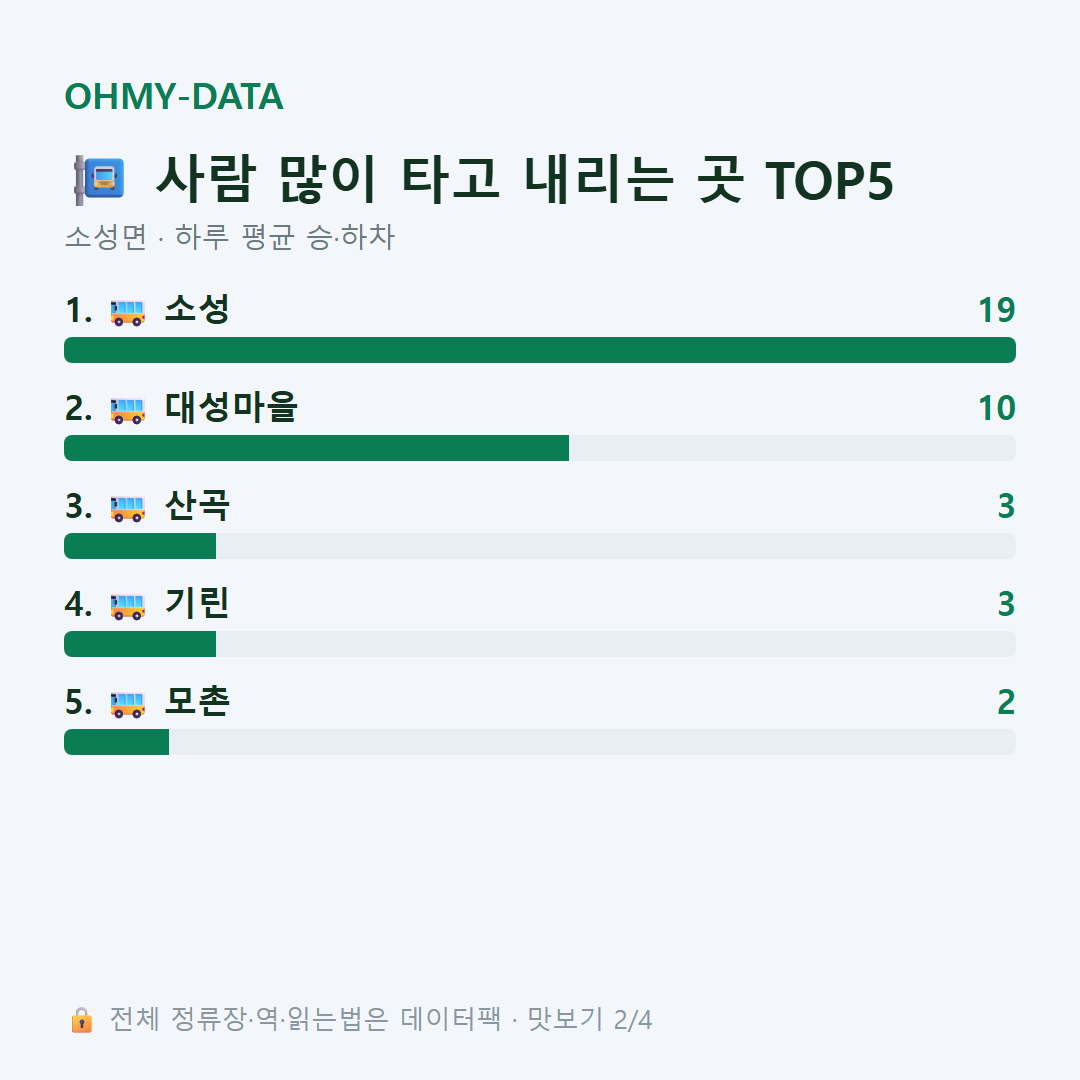 소성면 맛보기
