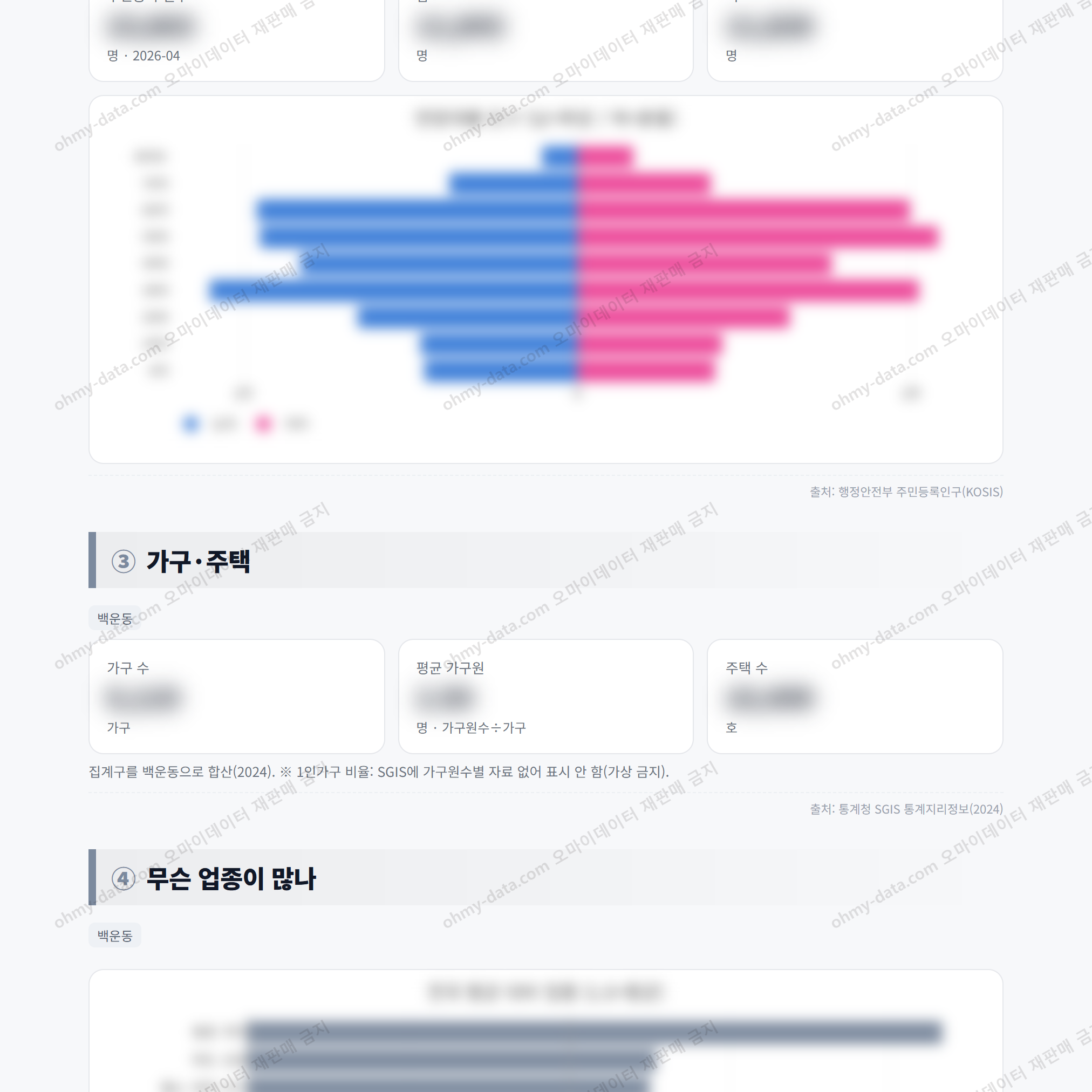 백운동 백운동_맛보기_2.png