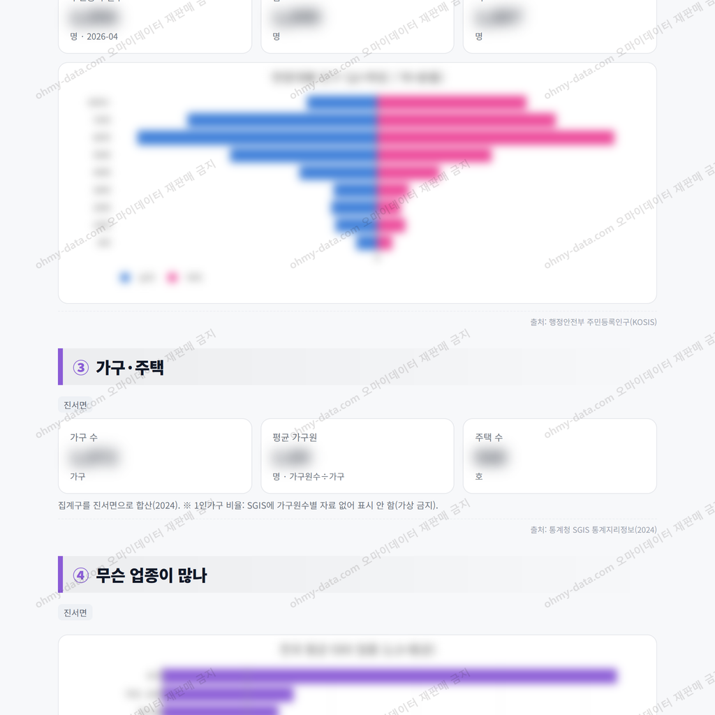 진서면 진서면_맛보기_2.png