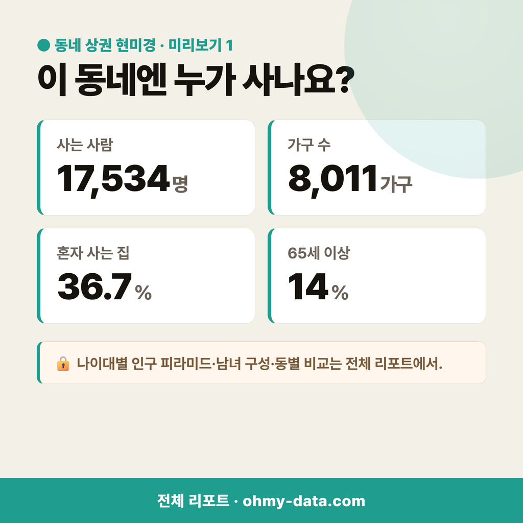 사파동 사파동_맛보기_2.png