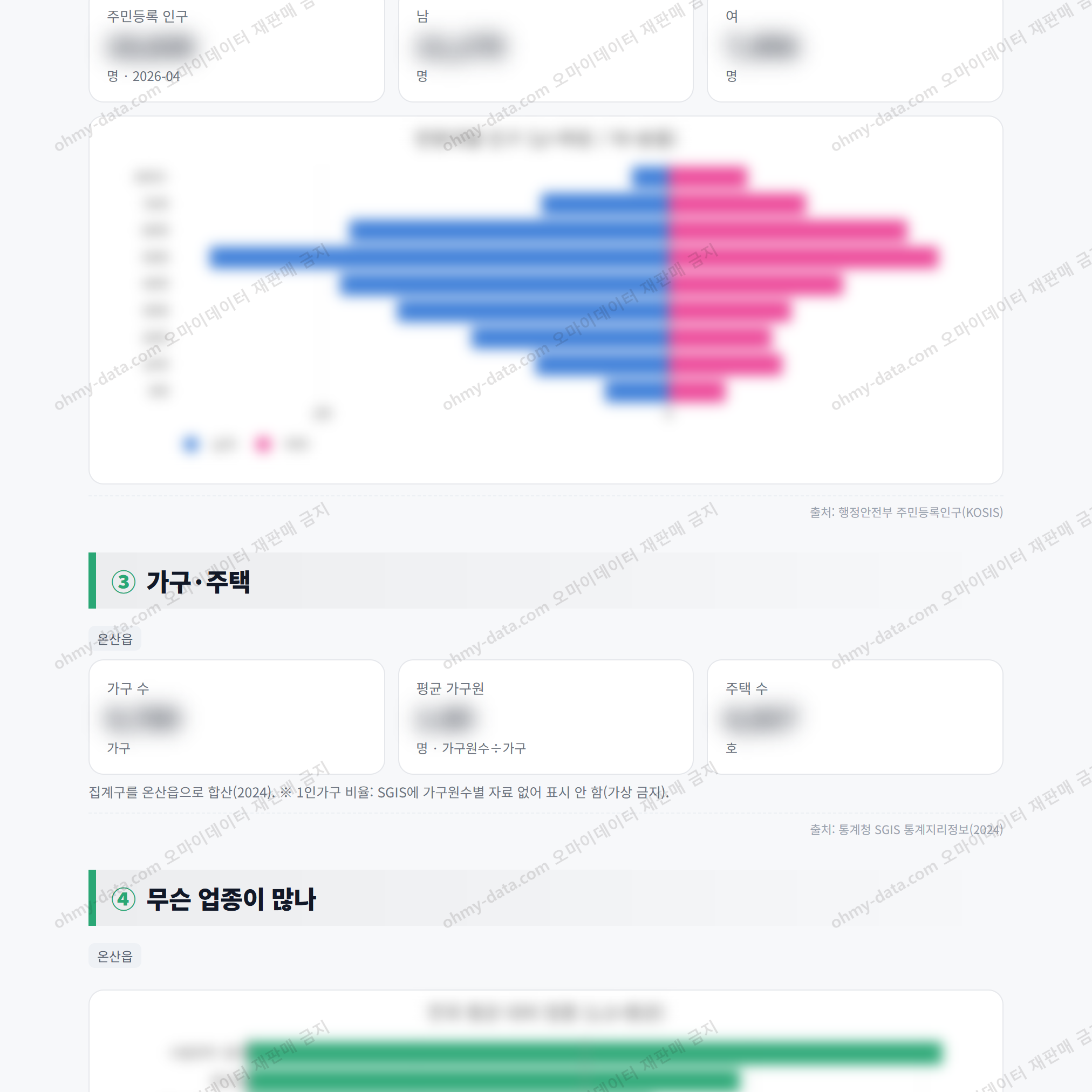 온산읍 온산읍_맛보기_2.png