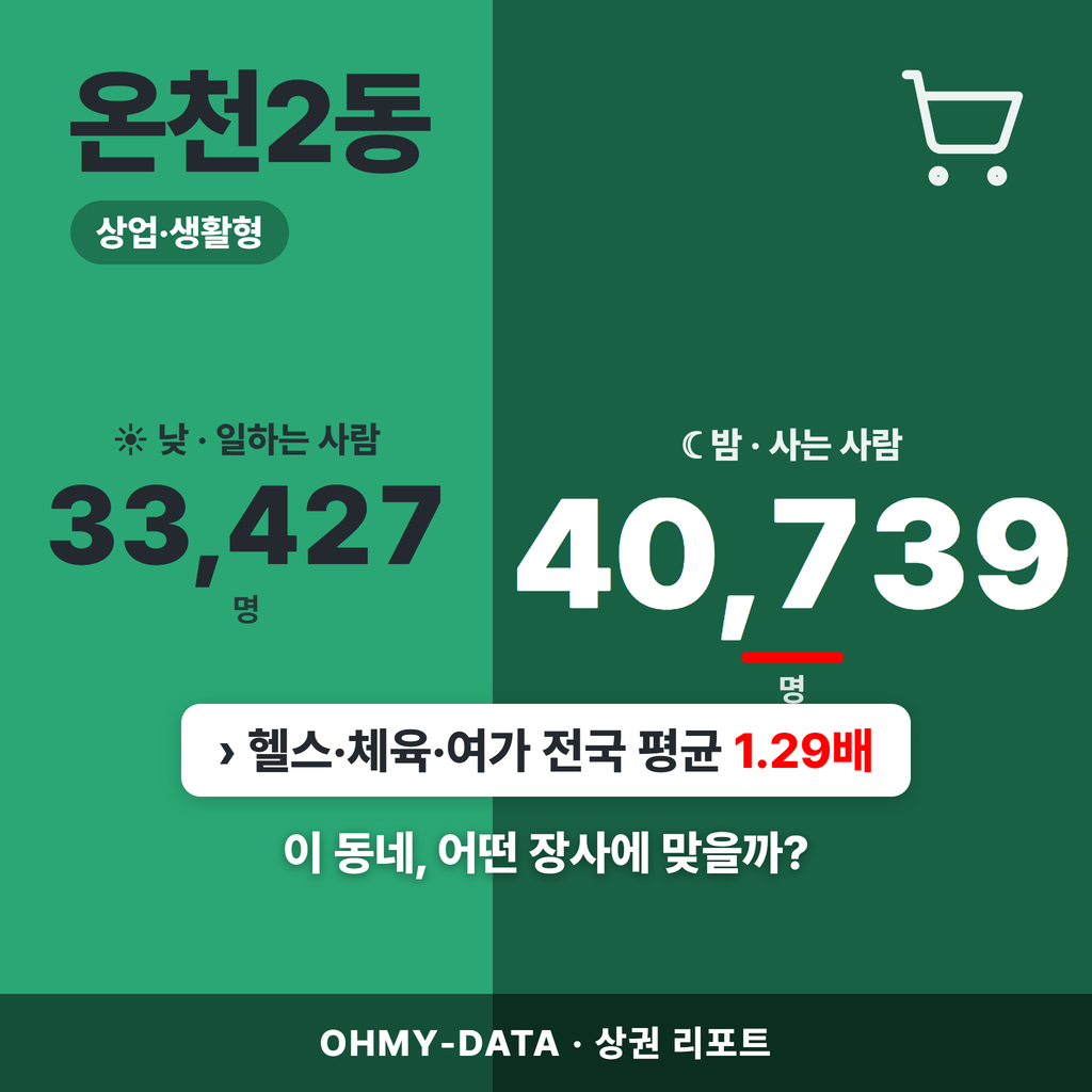 온천2동 온천2동_표지.png