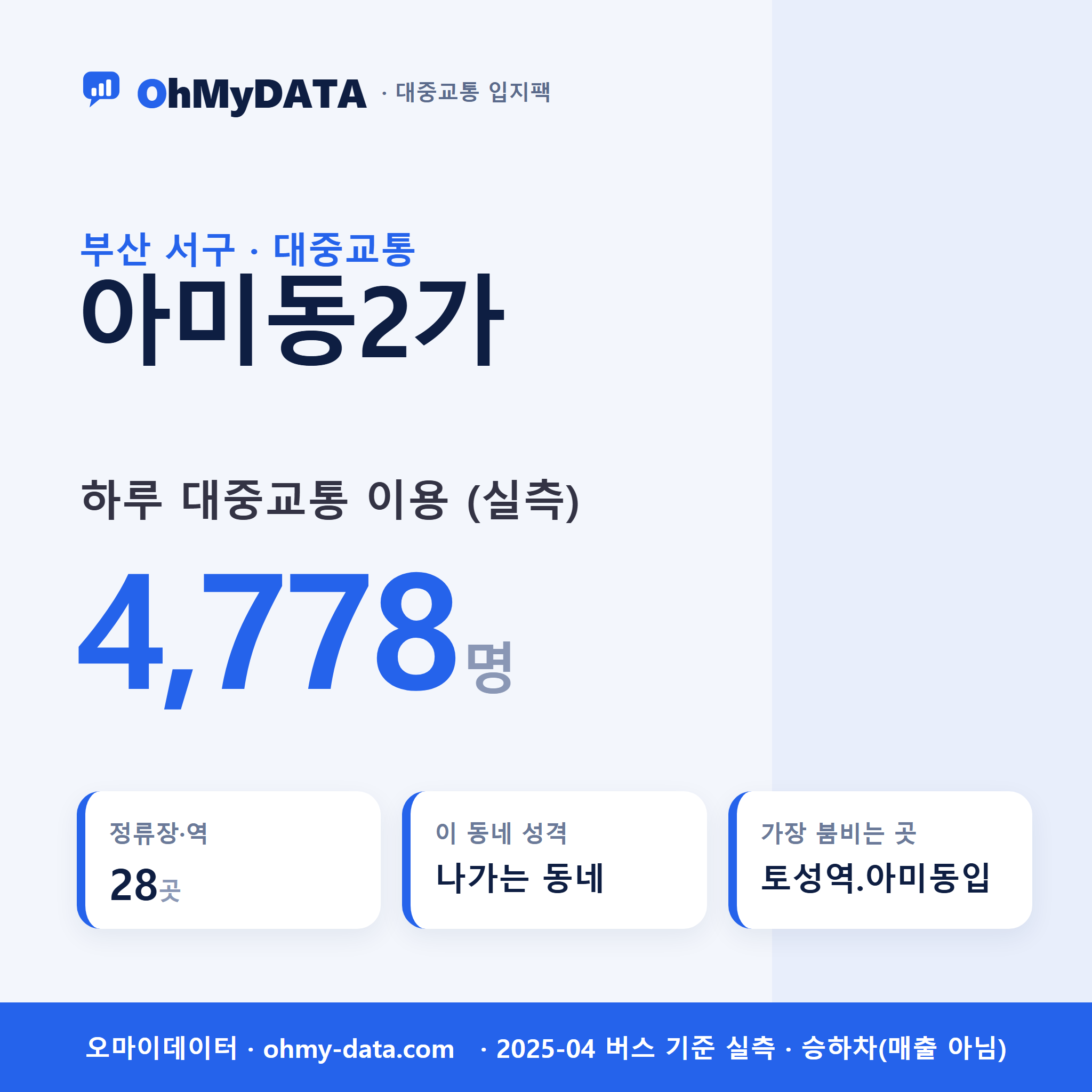 아미동2가 대중교통 입지팩 표지