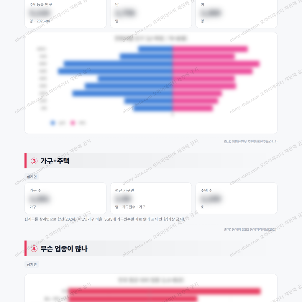 삼계면 삼계면_맛보기_2.png