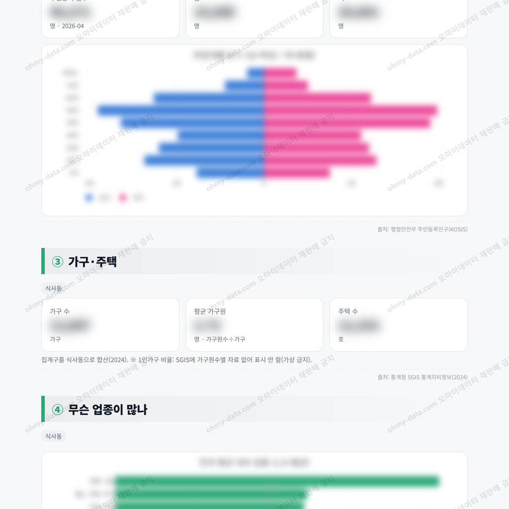 식사동 식사동_맛보기_2.png