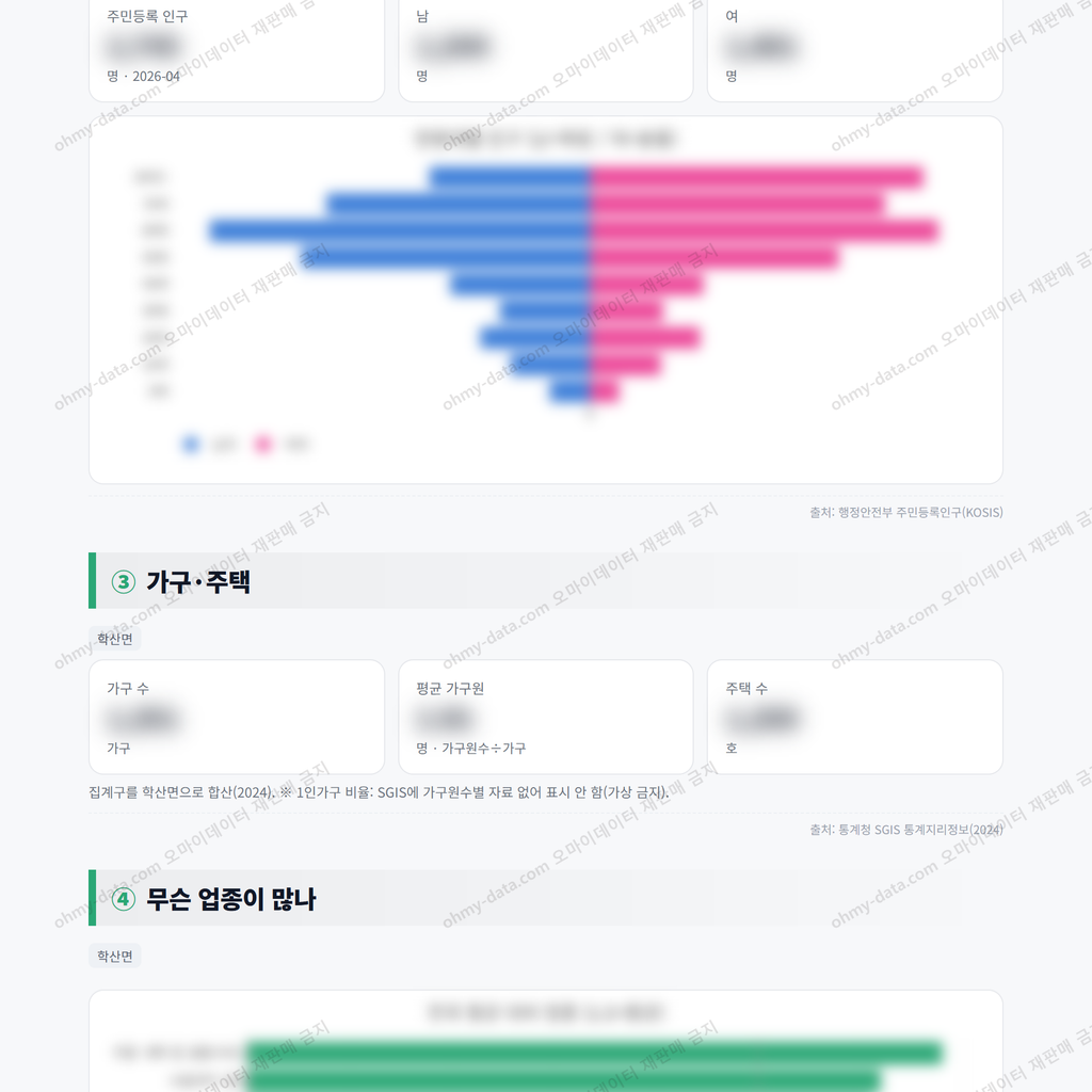 학산면 학산면_맛보기_2.png