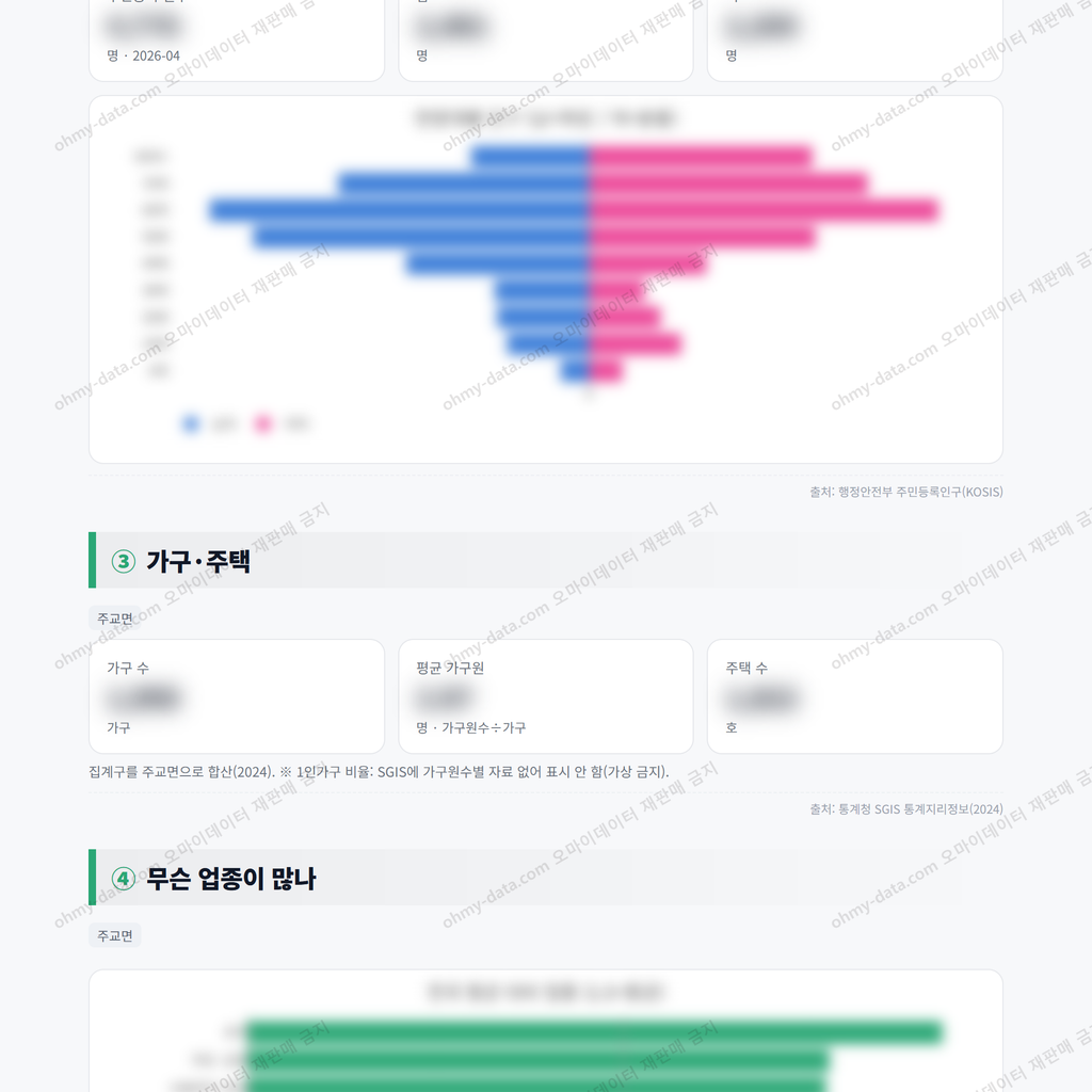 주교면 주교면_맛보기_2.png