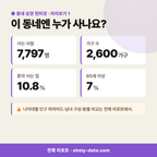 왕지동 왕지동_맛보기_2.png