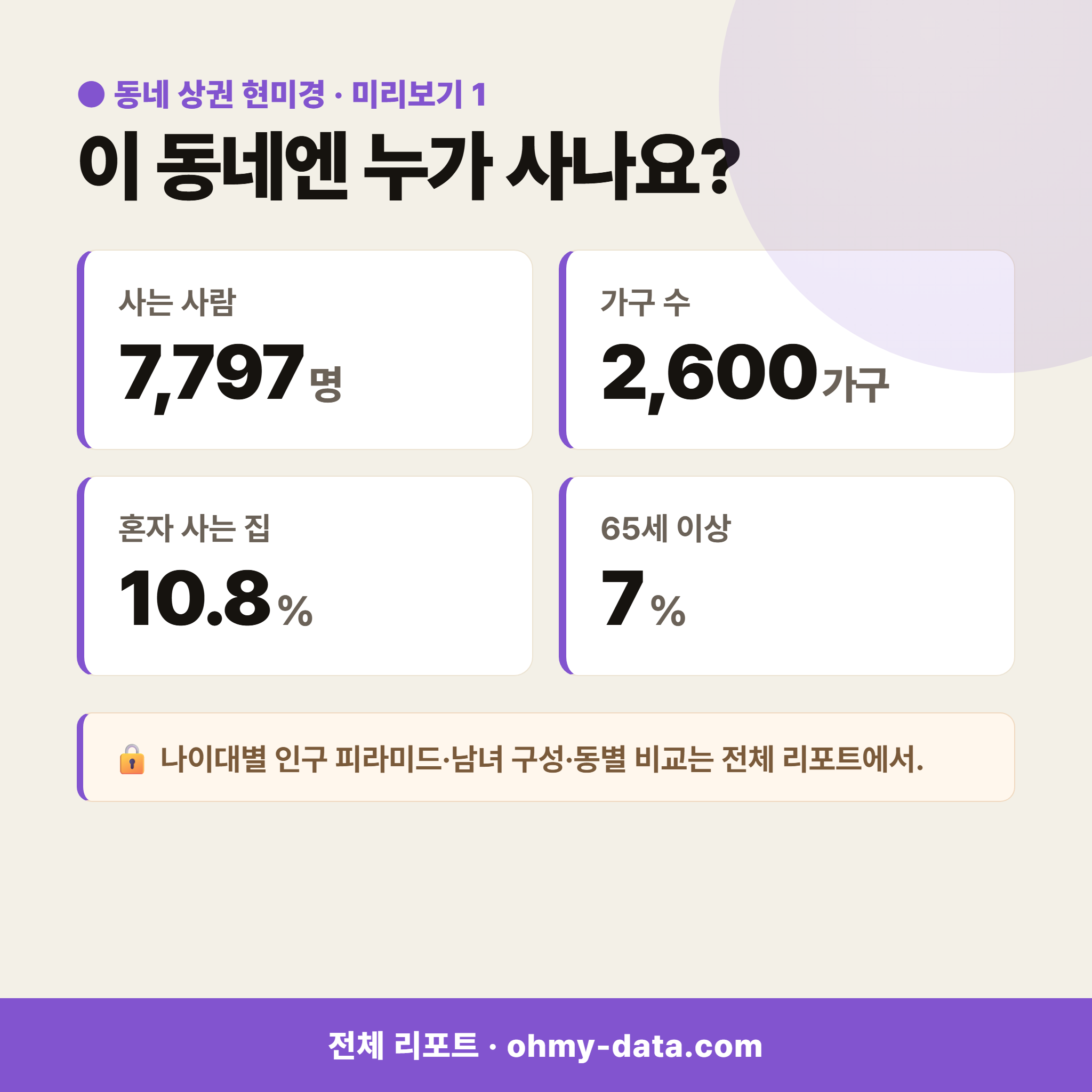 왕지동 왕지동_맛보기_2.png