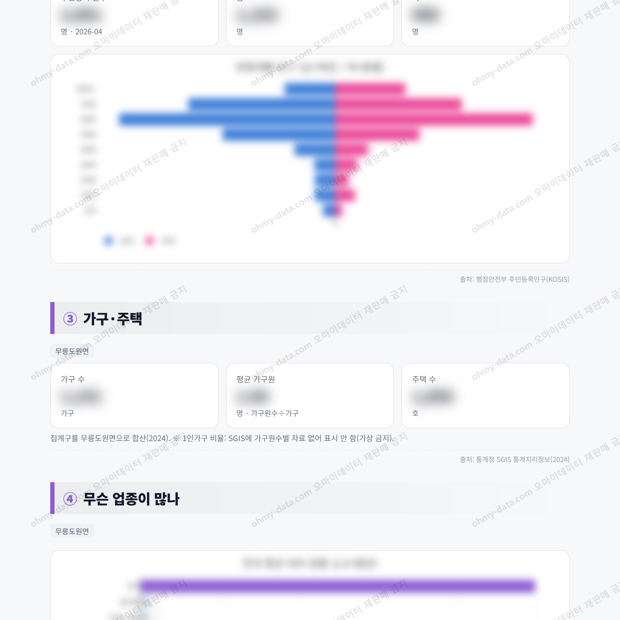 무릉도원면 무릉도원면_맛보기_2.png