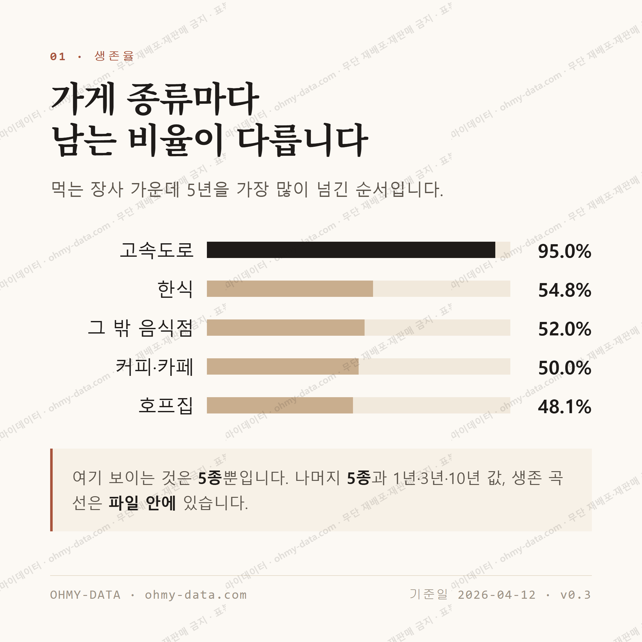 성사동 맛보기 2