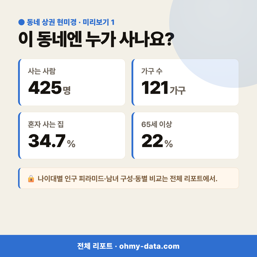 신촌동 신촌동_맛보기_2.png