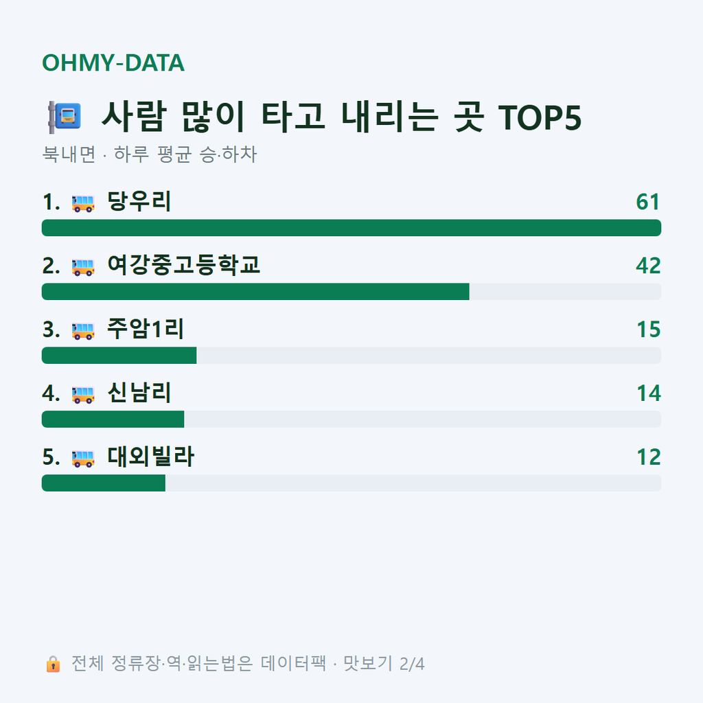 북내면 맛보기