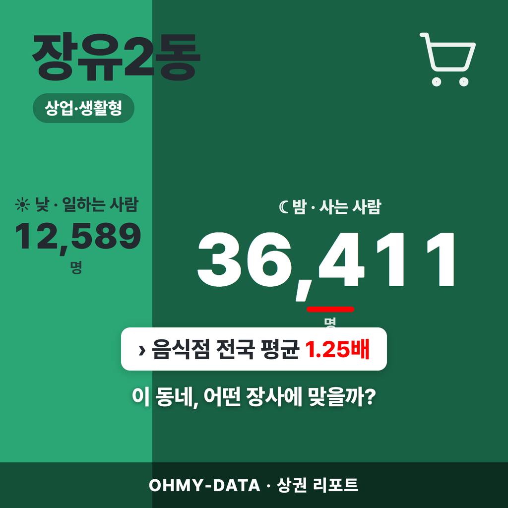 장유2동 장유2동_표지.png