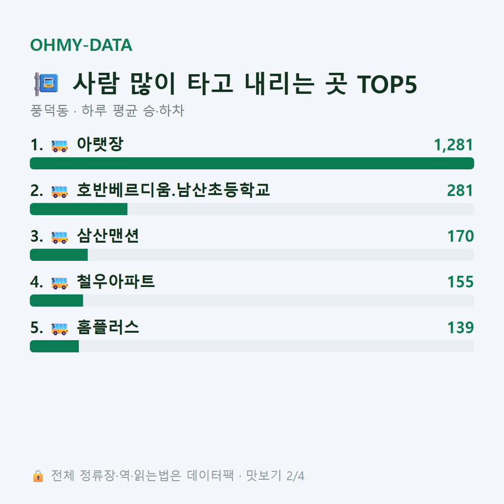 풍덕동 맛보기