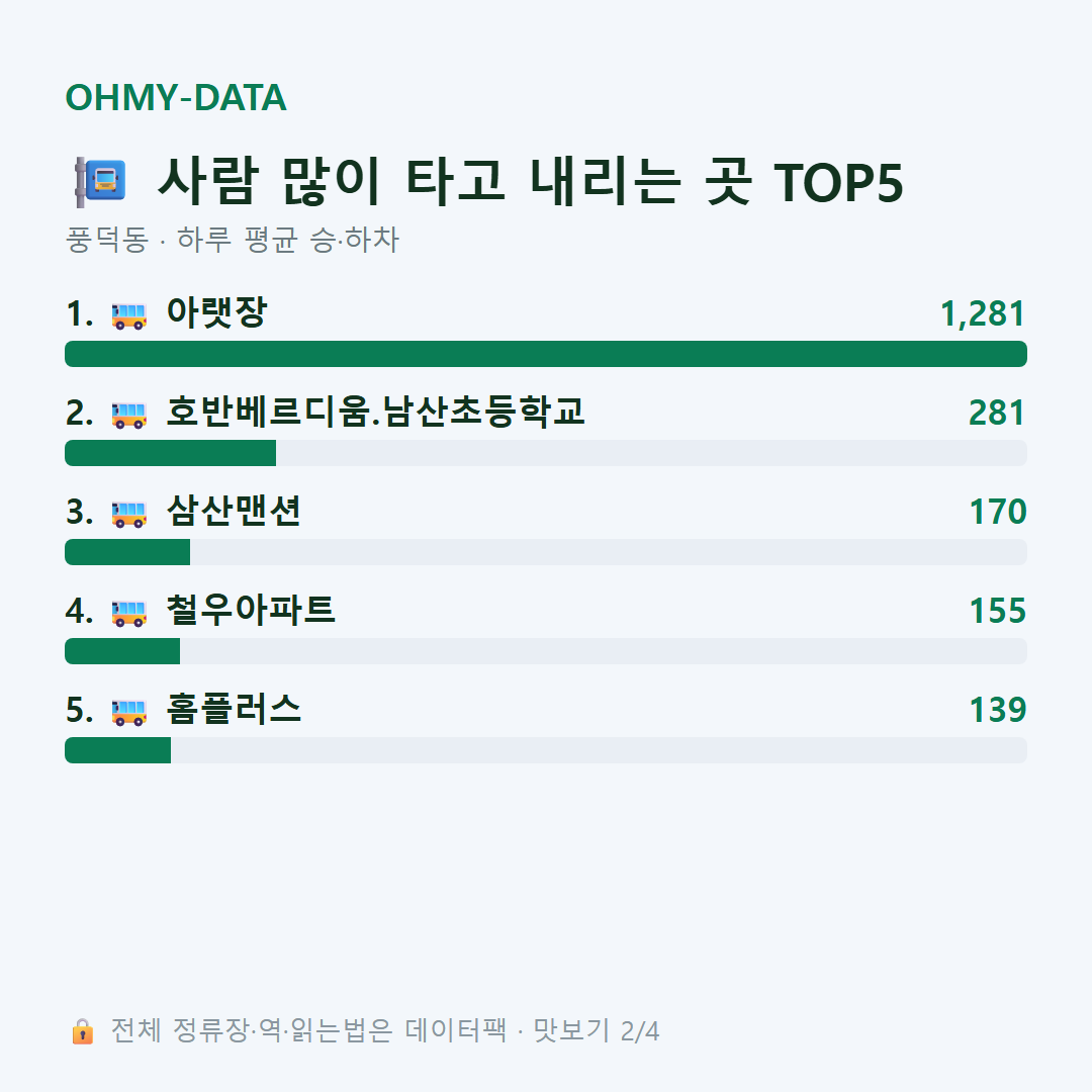풍덕동 맛보기