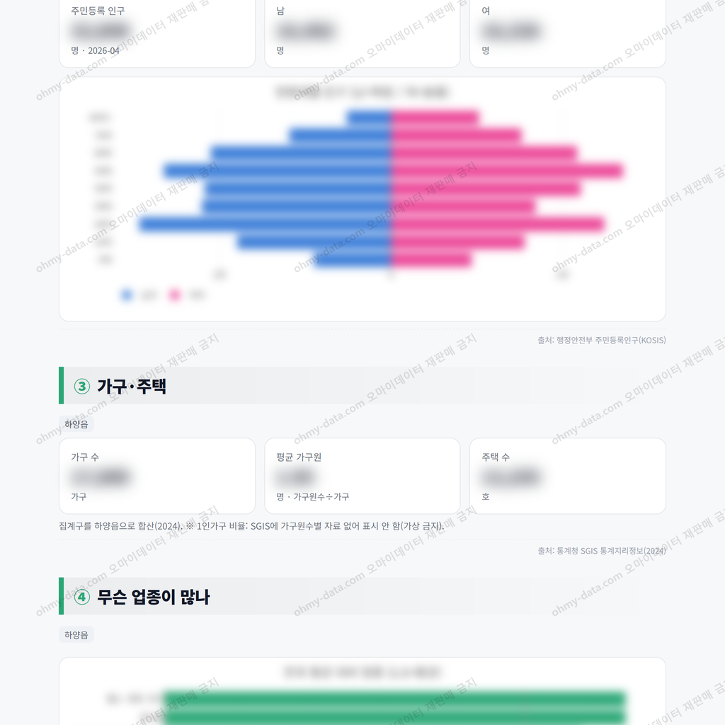 하양읍 하양읍_맛보기_2.png