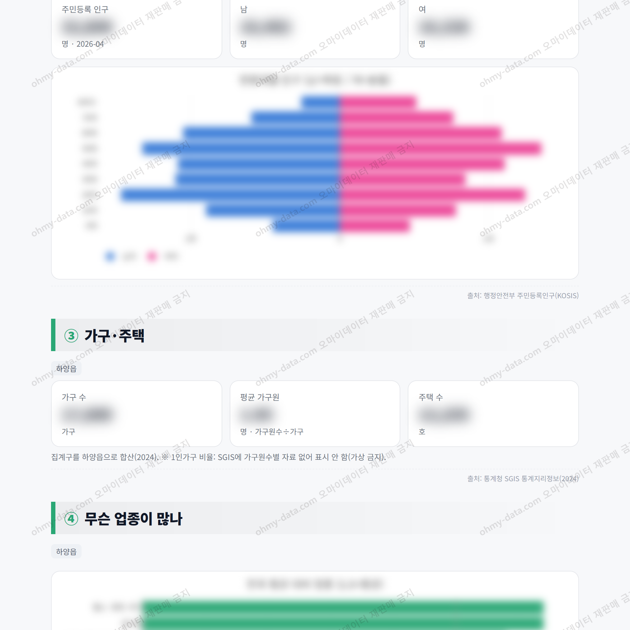 하양읍 하양읍_맛보기_2.png