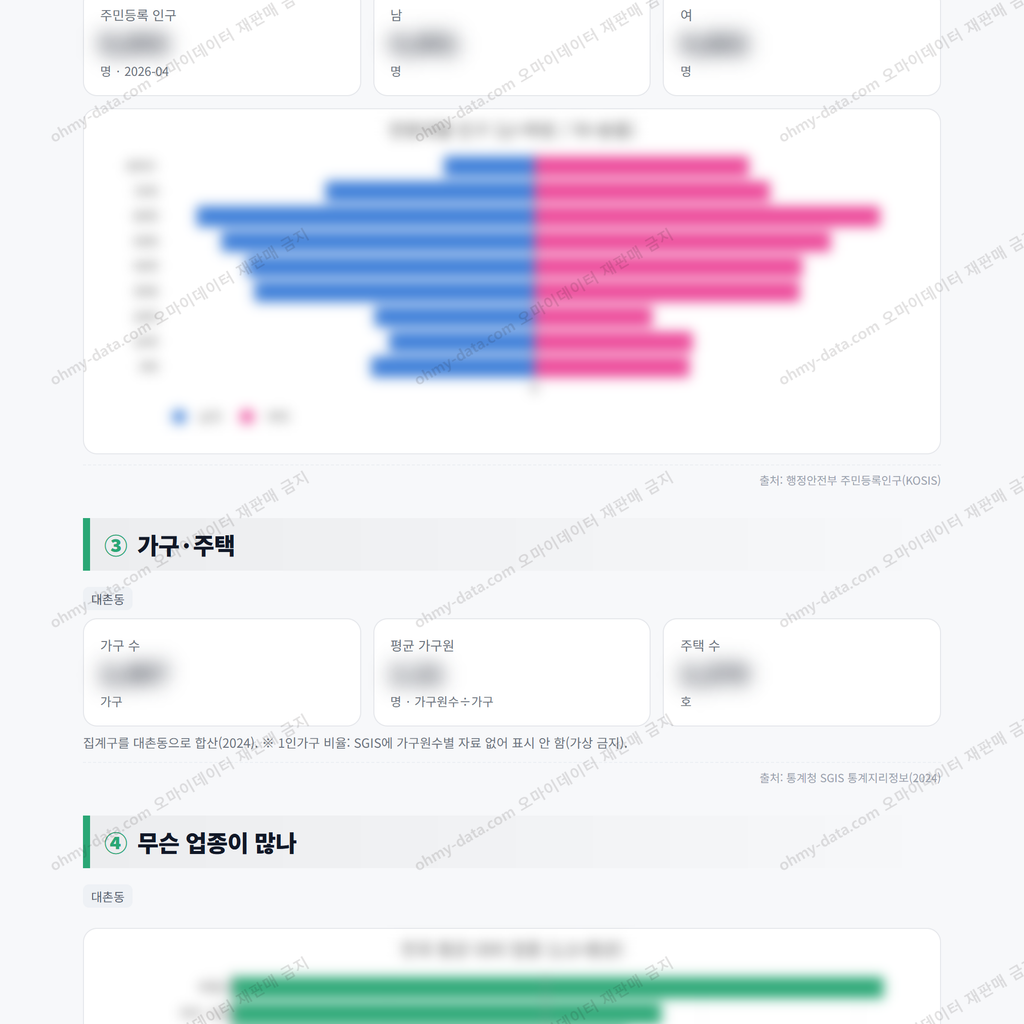 대촌동 대촌동_맛보기_2.png