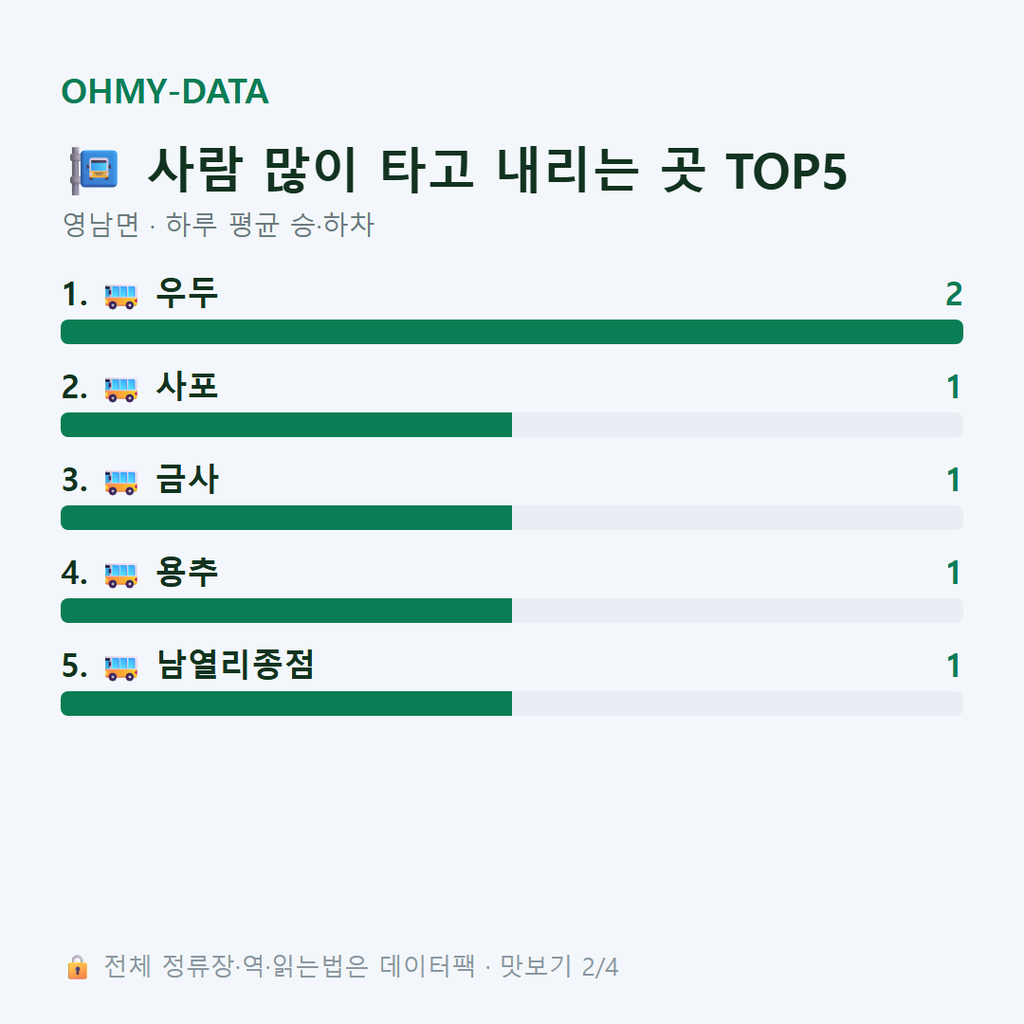 영남면 맛보기